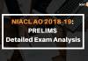 NIACL AO Prelims Exam Analysis: 30th January, Complete Review NIACL AO 2018-19 Prelims Detailed Exam Analysis