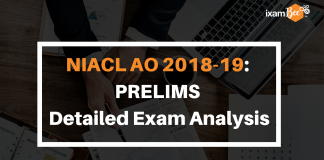 NIACL AO Prelims Exam Analysis: 30th January, Complete Review NIACL AO 2018-19 Prelims Detailed Exam Analysis