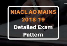 NIACL AO Mains: Detailed Exam Pattern NIACL AO Mains Detailed Exam Pattern