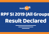 RPF SI 2019: Results Declared for RPF SI 2019 All Groups (A-F)
