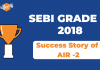 SEBI Grade A 2019 AIR 2: Success Story