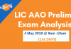 LIC AAO Prelims: May 4, 2019, Shift 1 Exam Analysis