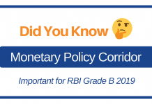 Did You Know: What is the “Monetary Policy Corridor”?
