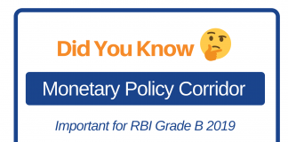 Did You Know: What is the “Monetary Policy Corridor”?
