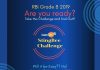 RBI Grade B 2019: Get Ready To Test Your Level Of Preparation