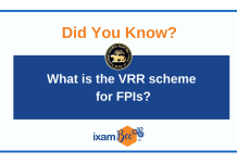 Did You Know: What is the VRR scheme for FPIs? | RBI Grade B 2021 What is the VRR scheme for FPIs?