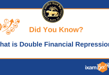 Did You Know: What is Double Financial Repression? | RBI Grade B 2021 Double Financial Repression