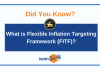 Did You Know: What is Flexible Inflation Targeting Framework (FITF)? | RBI Grade B 2021 Flexible Inflation Targeting Framework