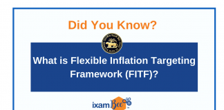 Did You Know: What is Flexible Inflation Targeting Framework (FITF)? | RBI Grade B 2021 Flexible Inflation Targeting Framework