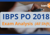 IBPS PO 2018: All Shift Exam Analysis