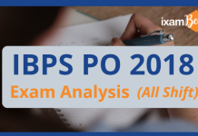 IBPS PO 2018: All Shift Exam Analysis