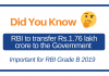 Did You Know: RBI to transfer Rs1.76 lakh crore to the Government| RBI Grade B 2019 Question RBI exams