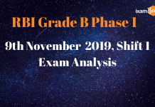 RBI Grade B Phase 1: Shift 1, 9th November Detailed Exam Analysis