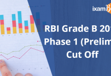 RBI Grade B Phase 1 2019 Cut Off