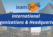 Important International Organizations and their Headquarters