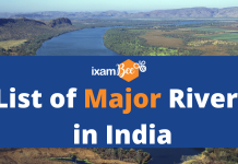 Important Rivers in India: Some Facts and Figures