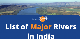 Important Rivers in India: Some Facts and Figures