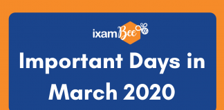 Important Days with themes in March 2020