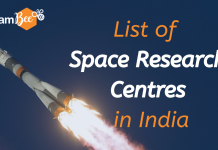 List of Space Research Centres in India
