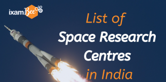 List of Space Research Centres in India