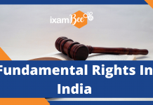 Fundamental Rights in India Fundamentals Right in India