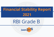 RBI: Financial Stability Report 2021