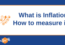 NABARD Grade A/B Important ESI Topic: Inflation? How is it measured?
