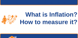 NABARD Grade A/B Important ESI Topic: Inflation? How is it measured?