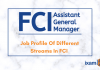 FCI Assistant General Manager – An Insight into Different Job Profile