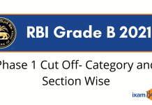 RBI Grade B 2021: Phase 1 cut off