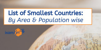 List of 10 Smallest countries by area and population Smallest Countries
