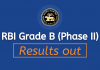 Important Points to Know Before RBI Grade B Interview! RBI Grade B result 2021