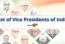 List of Vice-Presidents in India and their Term of Office Vice Presidents of India