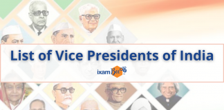 List of Vice-Presidents in India and their Term of Office Vice Presidents of India