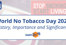 World No Tobacco Day 2021: Theme, History, and Significance World No Tobacco Day