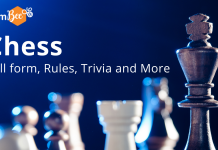 Chess- Full form, Rules, Trivia and More Chess- Full form, Rules, Trivia and More.