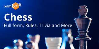 Chess- Full form, Rules, Trivia and More Chess- Full form, Rules, Trivia and More.
