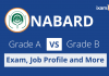 NABARD Grade A vs NABARD Grade B: Exam, Job Profile and More NABARD Grade A vs NABARD Grade B.