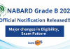 NABARD Grade B 2021: Download Your Admit Card Now!! NABARD Grade B 2021 Notification