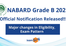 NABARD Grade B 2021: Download Your Admit Card Now!! NABARD Grade B 2021 Notification