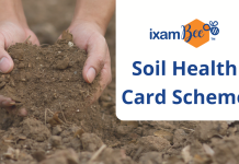 Soil Health Card Soil Health Card
