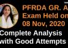 PFRDA Grade A Exam Analysis Importance