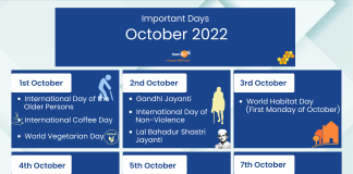 Important Days of October