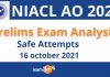 NIACL AO Prelims 2021 Exam Analysis