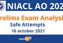 NIACL AO Prelims 2021 Exam Analysis