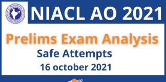 NIACL AO Prelims 2021 Exam Analysis