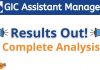 GIC Assistant Manager 2021 Final Result Out! Direct Link For Result