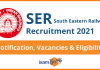 South Eastern Railway Recruitment 2021: Notification, Vacancies, Salary and Eligibility SER Recruitment 2021
