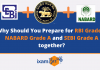 Why Should You Prepare for RBI Grade B, NABARD Grade A and SEBI Grade A together?