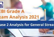 SEBI Grade A Phase 2 Exam Analysis 2021: General Stream SEBI Grade A Phase 2 Exam Analysis 2021: General Stream